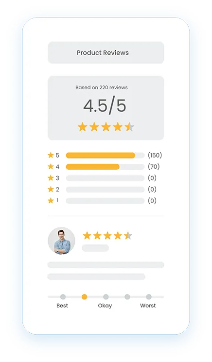 Product review widget on an online store