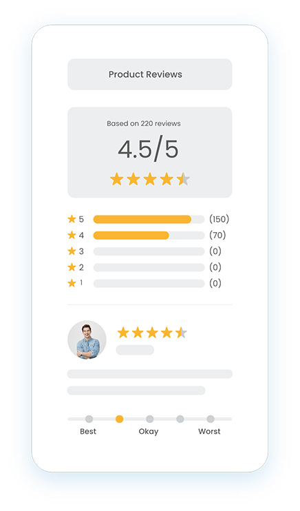 Product review widget on an online store
