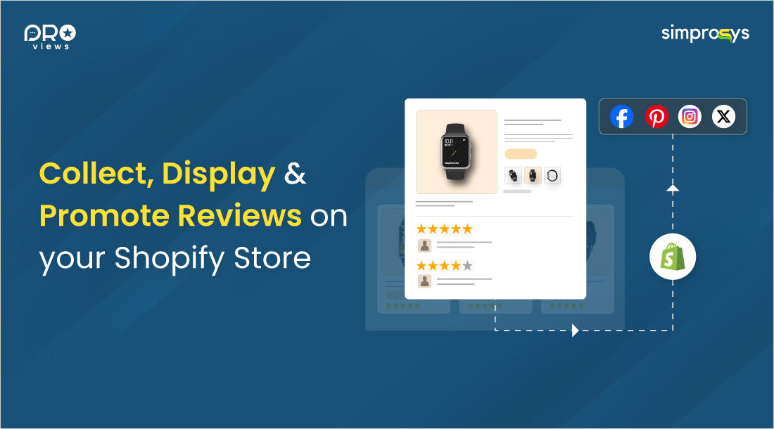 This banner is showing Proviews review management system interface with product reviews, star ratings, and social media integration for Shopify stores - collect, display and promote customer reviews.
